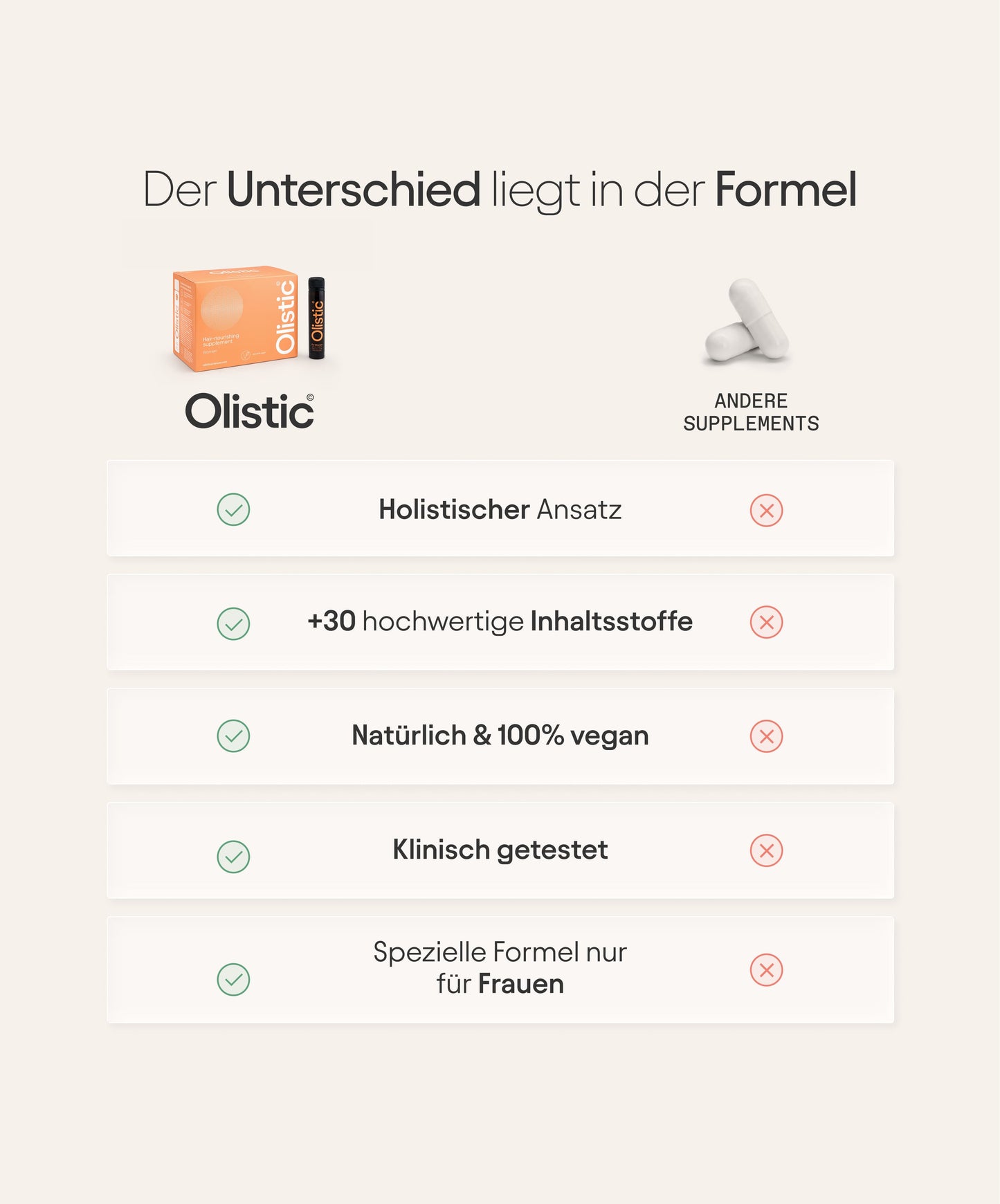 Olistic Women