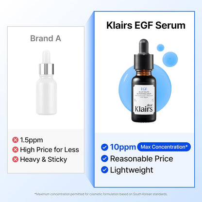 Dear Klairs Korean EGF Serum – Blue Youth Activating Drop with EGF Peptides and Guaiazulene, Repairing Serum for Redness and Blemish-prone Skin, Visibly Fades Post-Blemish Marks, 0.67 Fl Oz