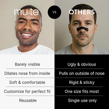 Rhinomed Mute Nasal Dilator Snoring Solution | Starter Pack | Snore Less & Sleep Better | Nasal Strip Alternative | Comfortable Breathing Aids for Better Sleep & Improved Airflow