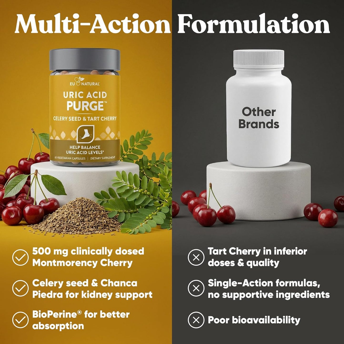 Eu Natural Purge Uric Acid Flush - Eat & Drink What You Want - Uric Acid Support for Joints & Mobility with Celery Seed, Tart Cherry & Chanca Piedra - 60 Vegetarian Capsules