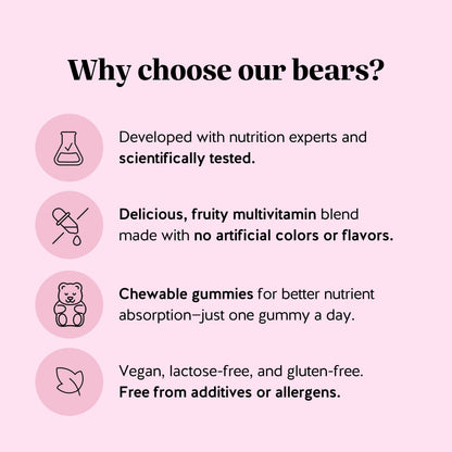 Ah-Mazing Hair Vitamins