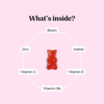 Ah-Mazing Hair Vitamins
