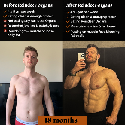 Primal Testosterone Support