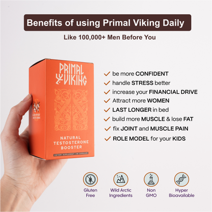 Primal Testosterone Support