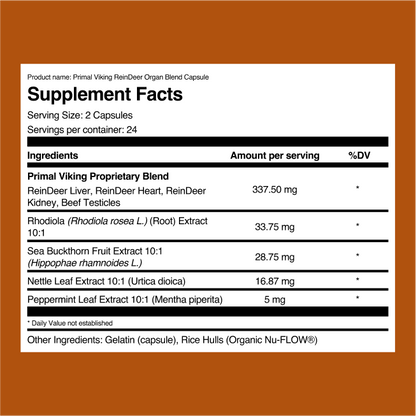 Primal Testosterone Support