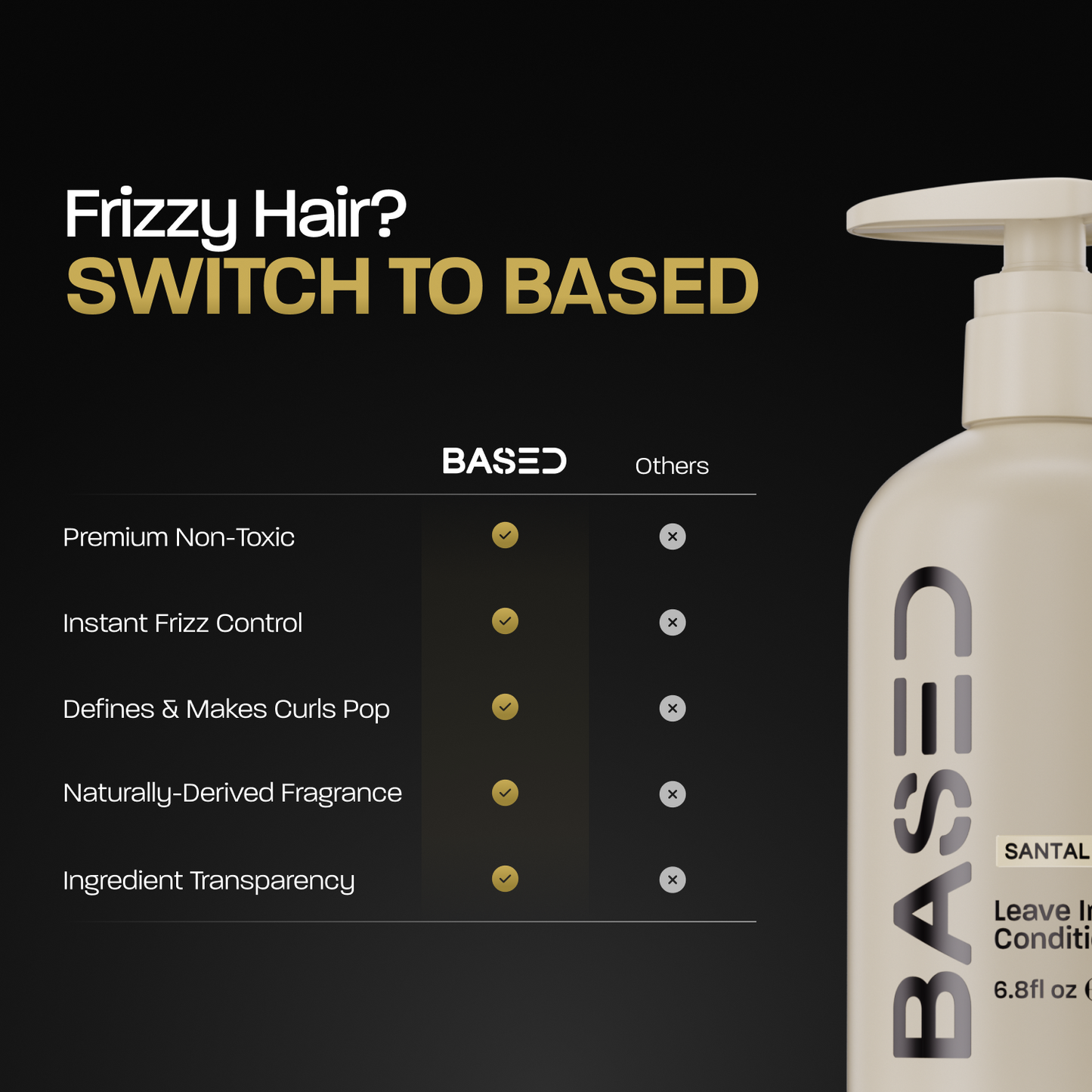 Based Leave-In Conditioner