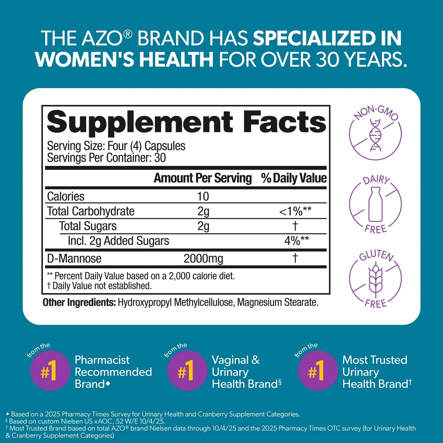 AZO D Mannose Urinary Tract Health, Cleanse, Flush & Protect The Urinary Tract, No.1 Pharmacist Recommended Brand, Clinical Strength, Non-GMO, 120 Count