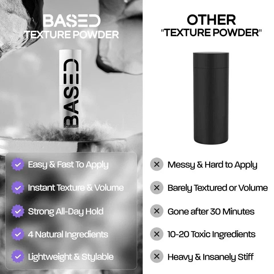 Based Bodyworks Hair Texturizing Powder Lightweight & Volumizing Hair Styling-Shop