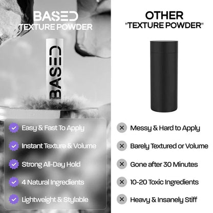Based Bodyworks Hair Texturizing Powder Lightweight & Volumizing Hair Styling-Shop